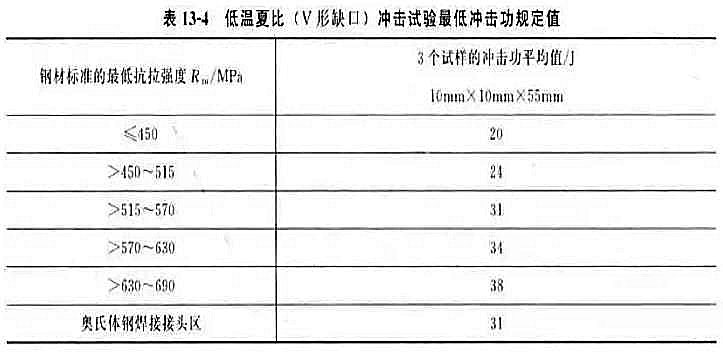 1638497832934561.jpg 圖2.jpg