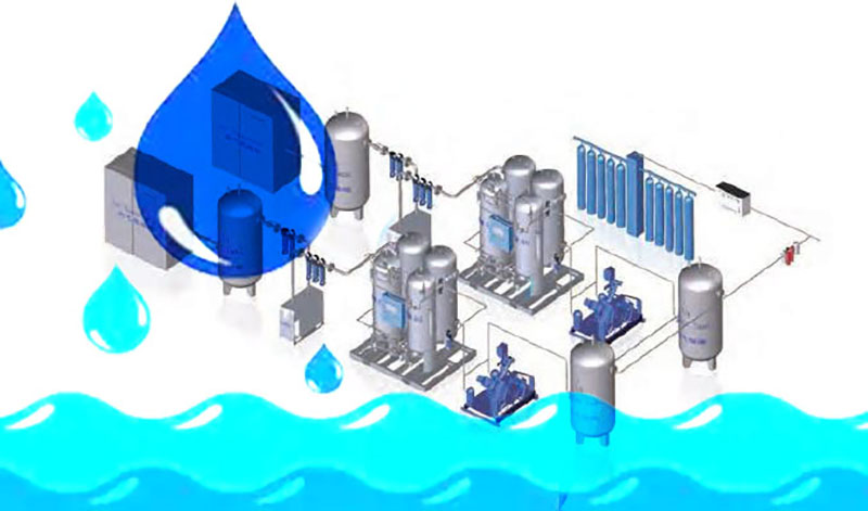 1683526516582425.jpg 制氧機(jī)需要用水嗎.jpg