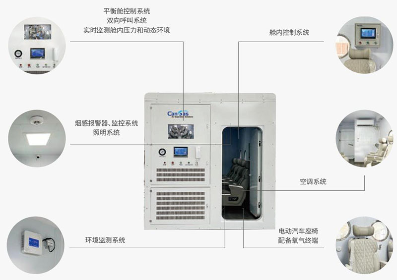 1697184195569524.jpg 基本配置.jpg