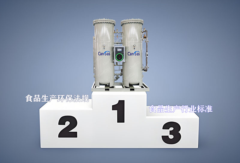 1715740339817167.jpg PSA制氮機(jī)能否順利通過食品企業(yè)當(dāng)?shù)丨h(huán)保法規(guī)和行業(yè)標(biāo)準(zhǔn).jpg