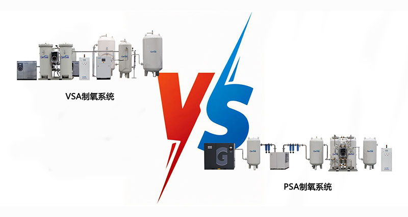 VSA制氧系統(tǒng)與PSA對比.jpg