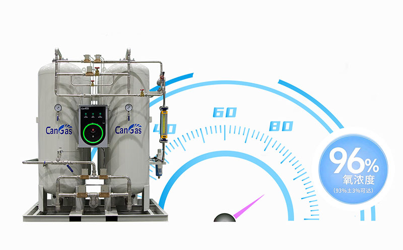 PSA制氧 沸石分子篩.jpg