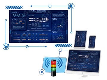 醫(yī)用氣體中就地監(jiān)測報警裝置相關(guān)要求