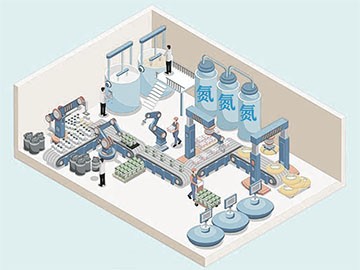升級食品生產(chǎn)品質(zhì)：揭秘PSA制氮機(jī)的高效匹配技巧