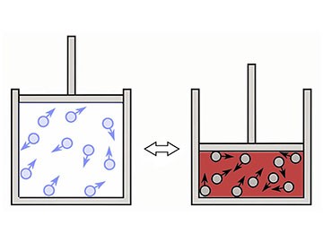 PSA制氮/氧系統(tǒng):怎么區(qū)別Nm3與m3